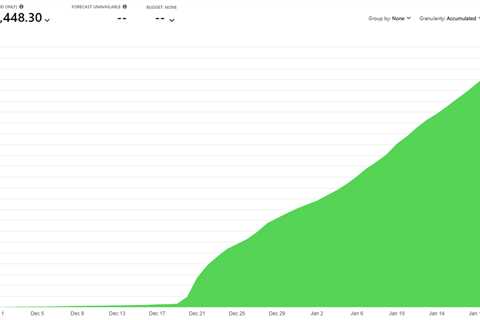 How I Got Pwned by My Cloud Costs