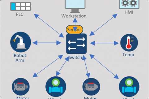 Cisco Industrial Ethernet, speaking the language