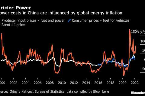 Oil price shock tests China’s bet it can isolate economy