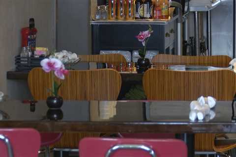 Indiana restaurants and bars must stop in-person dining – WISH-TV  Indianapolis News |  Indiana..