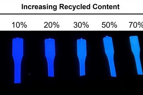 Quick, easy QC methodology for straight quantifying recycled content material in plastics