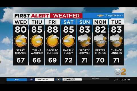 First Alert Forecast: Wednesday afternoon 8/17 CBS2 weather headlines