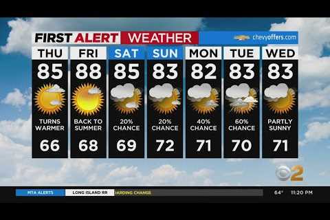 First Alert Forecast: CBS2 8/17 Nightly Weather at 11PM