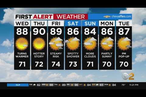 First Alert Forecast: CBS2 8/23 Nightly Weather at 11PM