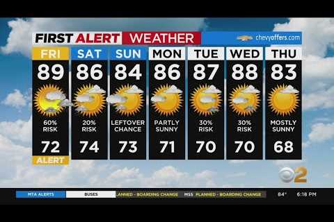 First Alert Forecast: CBS2 8/25 Evening Weather at 6PM