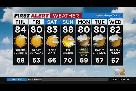 First Alert Weather: Picture perfect