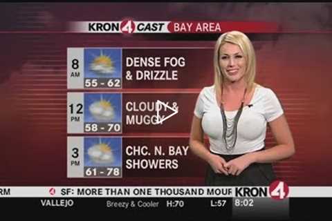 Weather Girl Points Out a Cold Front Moving In