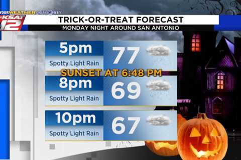 Spotty, light rain in San Antonio Monday evening