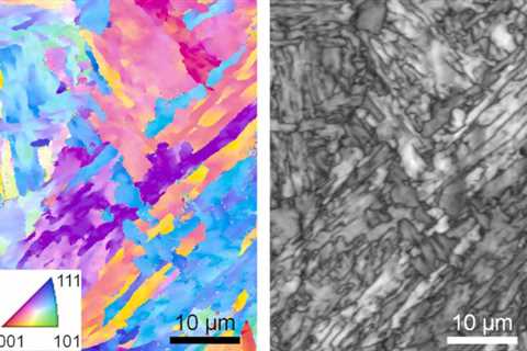 Effective 3D-Printing of Among the Strongest Stainless Steels