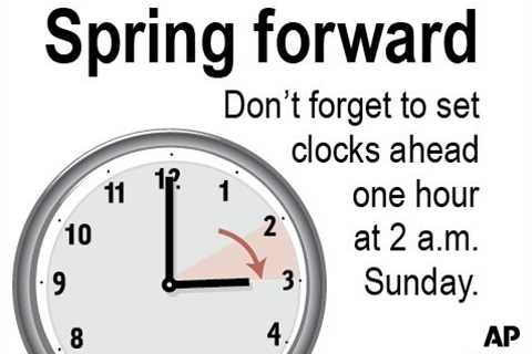 Let the sun shine back Sunday later than daylight saving time