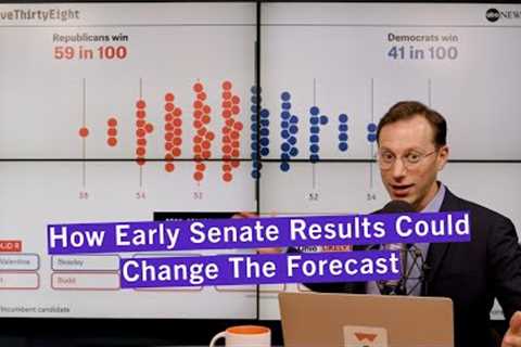 How Early Senate Results Could Change The Forecast | FiveThirtyEight