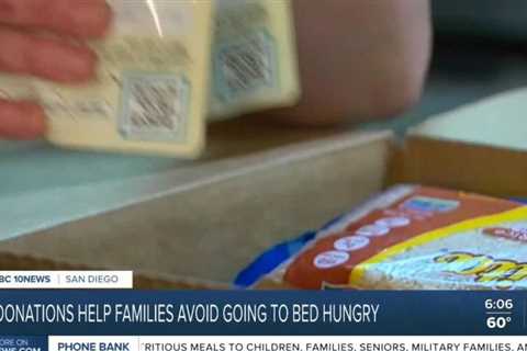 Starvation influence on San Diego households