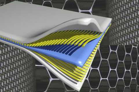 Glass Fiber Reinforced Plastic (GFRP) Composites Market 2020