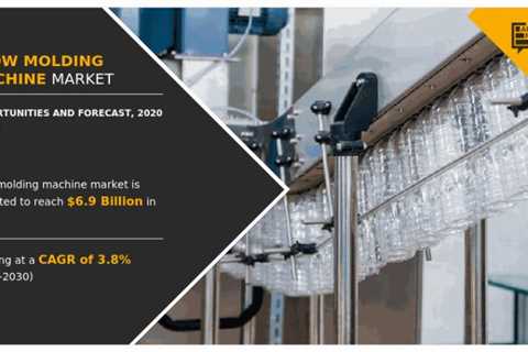 Blow Molding Device Market Size was US$4.7 Billion in 2020 |