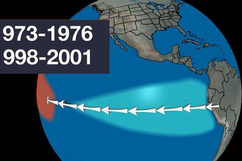 Winter Outlook: What can we expect in southwest Florida?