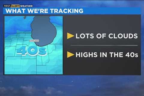 Chicago First Alert Weather: Lots of clouds in week to come