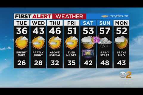 First Alert Weather: After deep freeze, temperatures start to moderate