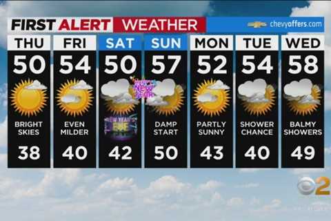 First Alert Forecast: CBS2 12/28 Nightly Weather at 11PM