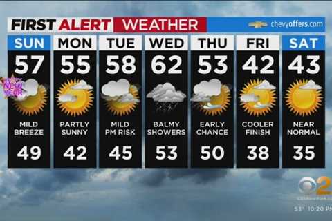 First Alert Forecast: CBS2 12/31 Nightly Weather at 11PM