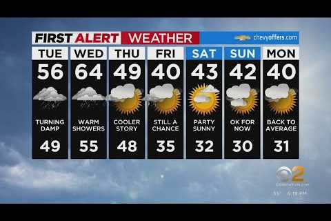 First Alert Forecast: CBS2 1/2 Evening Weather at 6PM