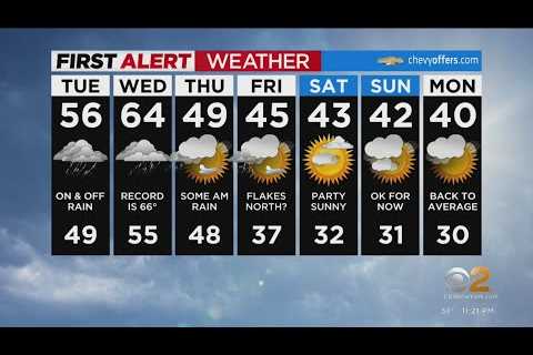 First Alert Forecast: CBS2 1/2 Nightly Weather at 11PM