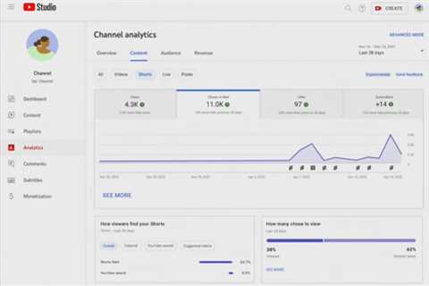 YouTube Adds More Shorts Performance Insights, Updated Chat Moderation Role