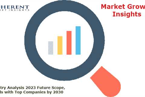 Liquid Injection Molding Market To Experience Huge Development 2023-2030, Market Scope, Market Size ..