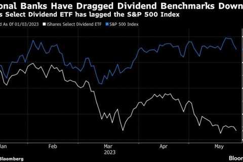 Investors Should Prepare for Dividend Stock Rebound, Goldman Strategists Say