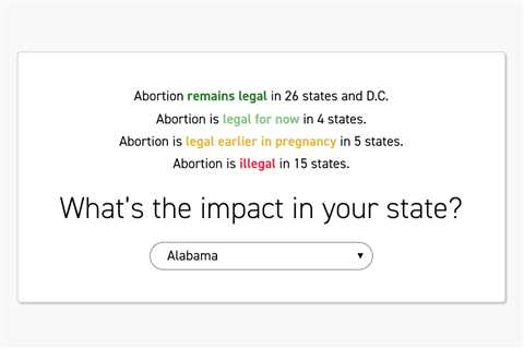 Abortion laws by state: Where abortions are illegal 1 year after Roe v. Wade was overturned