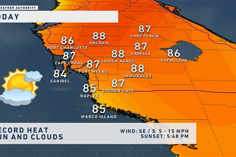 Another Monday of record heat for Southwest Florida