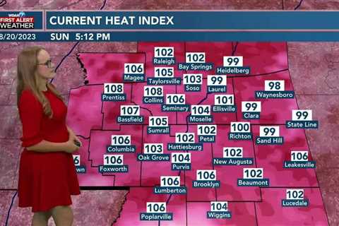 Hot and Dry Week Ahead