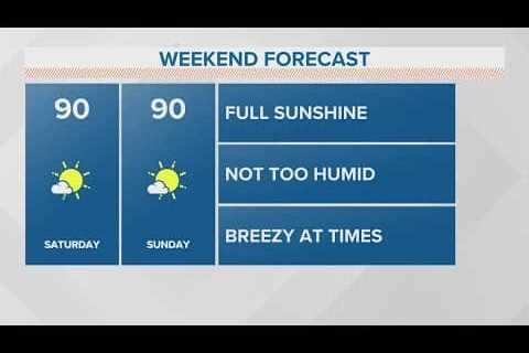 Weather: Breezy, humid Friday before giving way to spectacular weekend