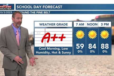 10/03 Ryan’s “Low Humidity” Tuesday Morning Forecast