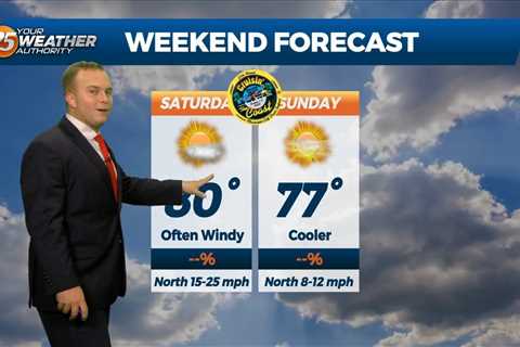 10/6 – Jeff’s “Cooler & Windy” Weekend Forecast