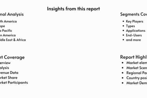 with Descriptive Analysis { Rockford Separators, Dux, Norstar Industries, Zurn, Watts } – PRIZM News