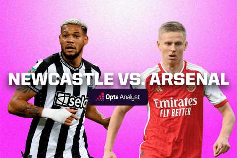 Newcastle vs Arsenal Prediction | The Analyst