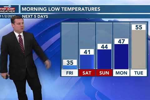 Patrick’s Thursday PM Forecast 11/2