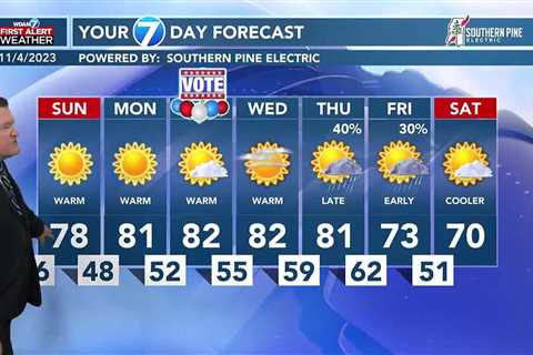 Weather to warm across the Pine Belt