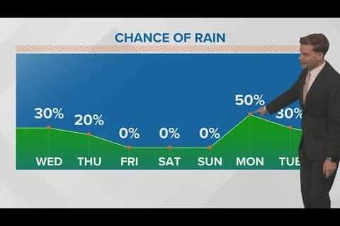 Weather: Gulf low brings winds and coastal flooding