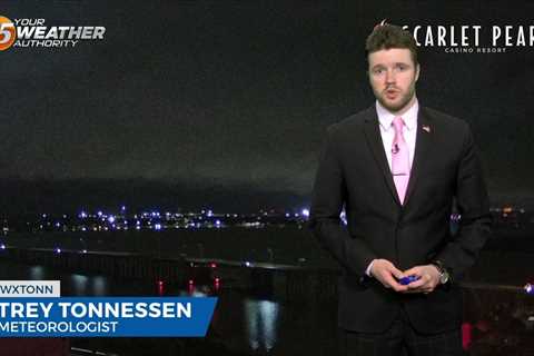 Meteorologist Trey Tonnessen: “Gale Warning Continues” 10PM Forecast