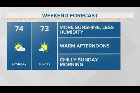 Saturday morning weather update