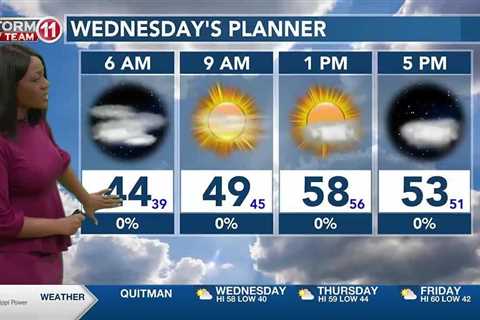 News 11 at 5PM_Weather 11/21/23