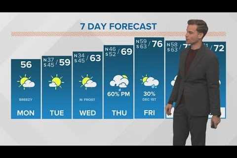 Weather: This week starts chilly, but ends wet