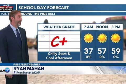 11/28 Ryan’s “Slightly Warmer” Tuesday Morning Forecast