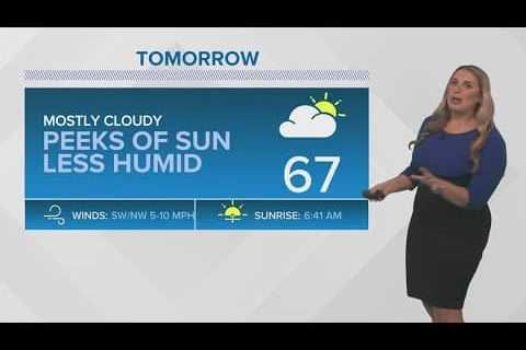 Cool and dry weather this week, showers return next weekend