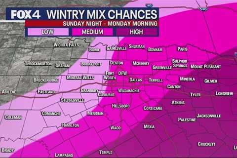 Dallas weather: Snow, sleet expected to fall through Monday morning