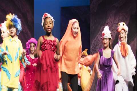 Exploring the Most Popular Performing Arts Classes in Suffolk County, NY