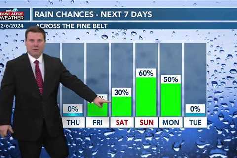 Patrick's Tuesday PM Forecast 2/6