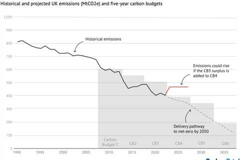 DeBriefed 1 March 2024: EU’s ‘flagship’ nature law approved; Glaciers losing their climate..