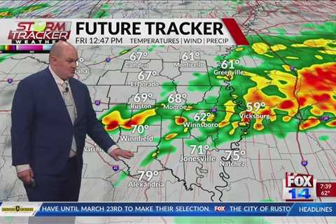 Morning Forecast – Friday, March 8th